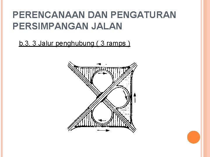 PERENCANAAN DAN PENGATURAN PERSIMPANGAN JALAN b. 3. 3 Jalur penghubung ( 3 ramps )