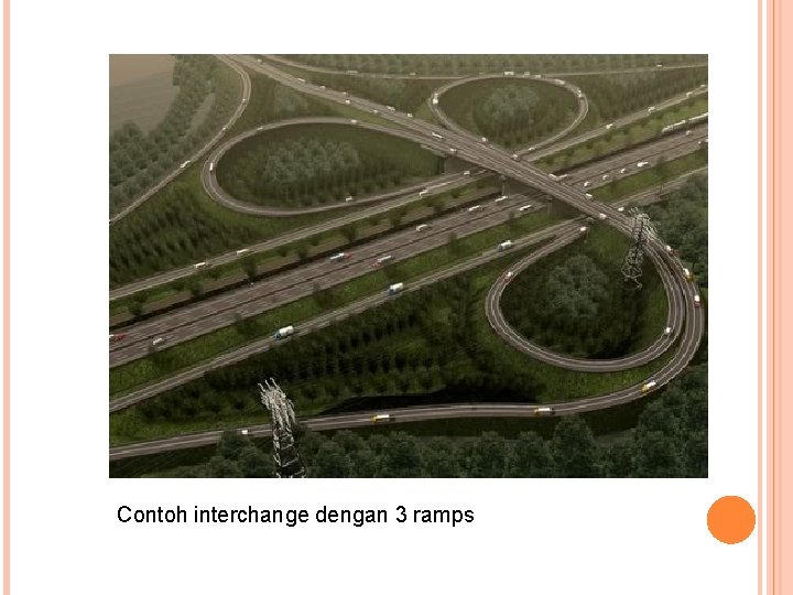 Contoh interchange dengan 3 ramps Contoh interchange dengan 3 ramps