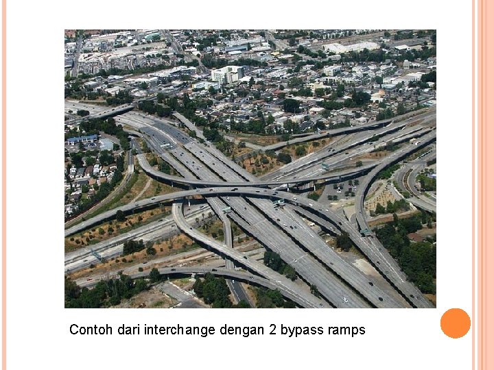 Contoh dari interchange dengan 2 bypass ramps 