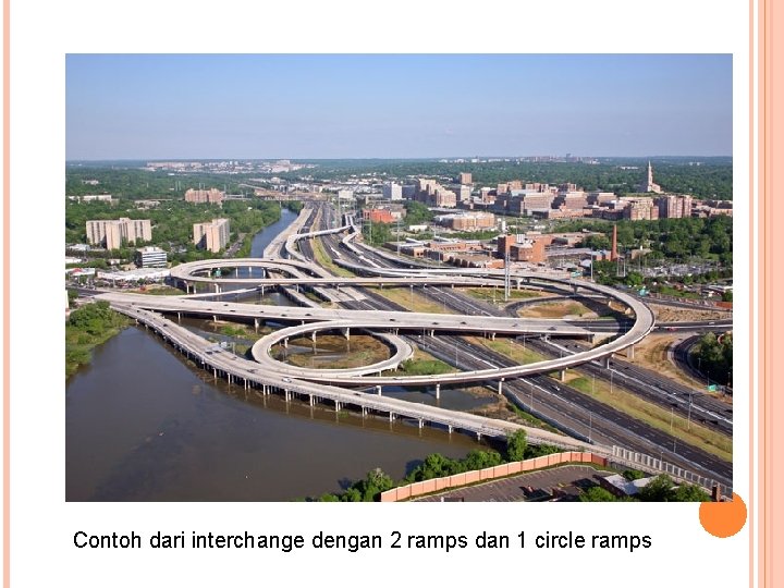 Contoh dari interchange dengan 2 ramps dan 1 circle ramps 