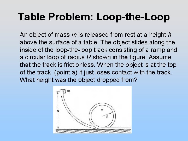 Table Problem: Loop-the-Loop An object of mass m is released from rest at a