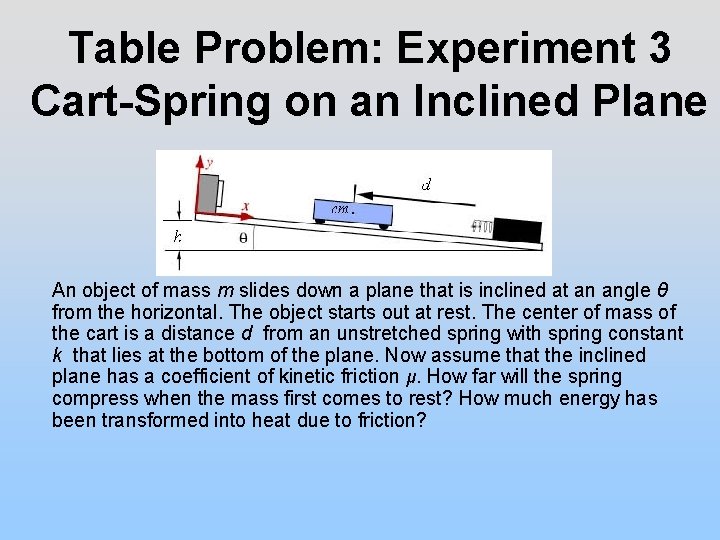 Table Problem: Experiment 3 Cart-Spring on an Inclined Plane An object of mass m