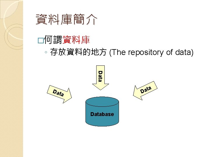資料庫簡介 �何謂資料庫 ◦ 存放資料的地方 (The repository of data) Data ta Da Database 