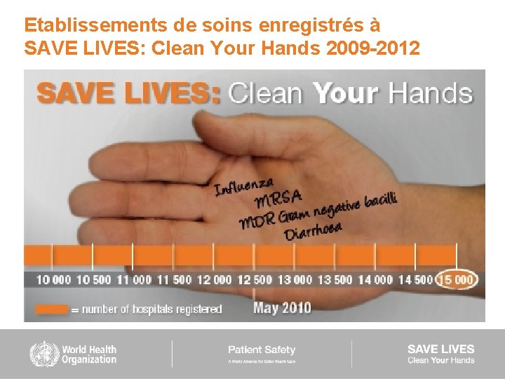 Etablissements de soins enregistrés à SAVE LIVES: Clean Your Hands 2009 -2012 