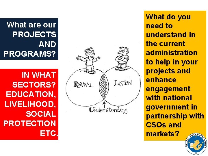 What are our PROJECTS AND PROGRAMS? IN WHAT SECTORS? EDUCATION, LIVELIHOOD, SOCIAL PROTECTION ETC.