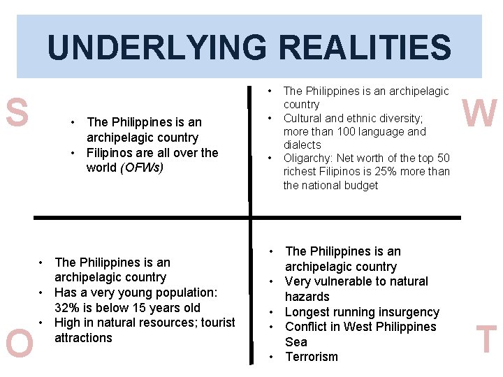 UNDERLYING REALITIES S O • • The Philippines is an archipelagic country • Filipinos