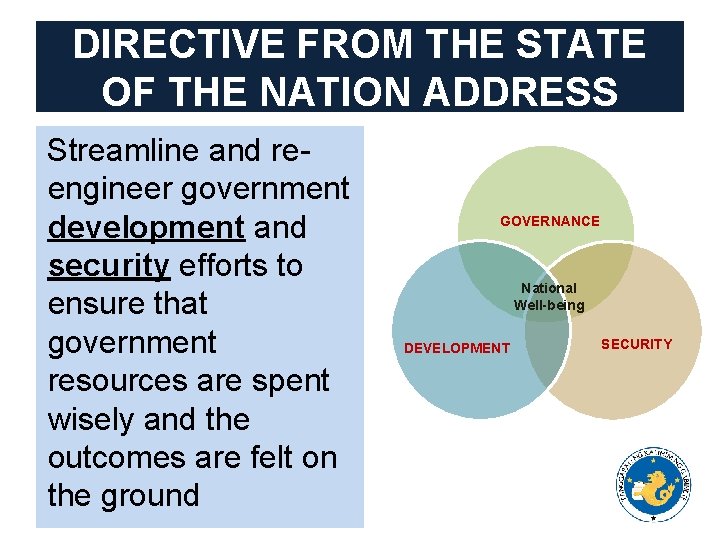 DIRECTIVE FROM THE STATE OF THE NATION ADDRESS Streamline and reengineer government development and