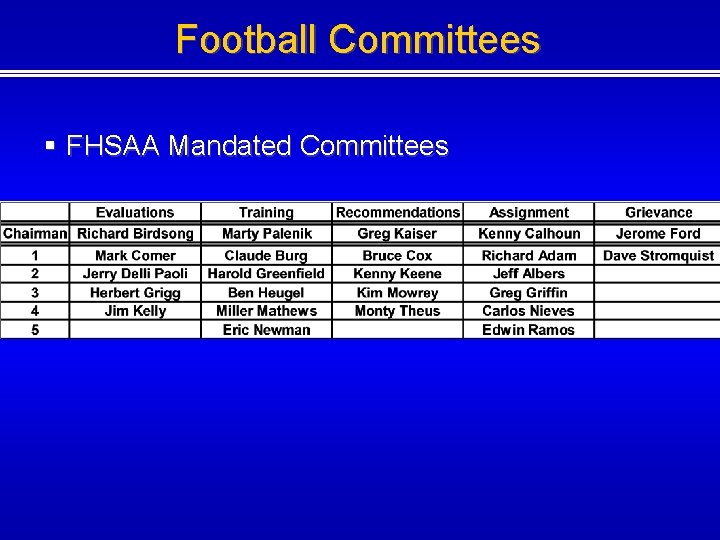 Football Committees § FHSAA Mandated Committees 