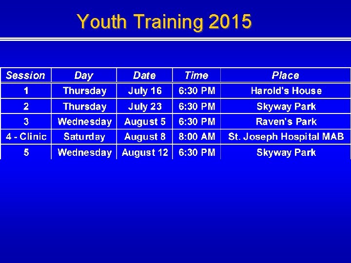 Youth Training 2015 