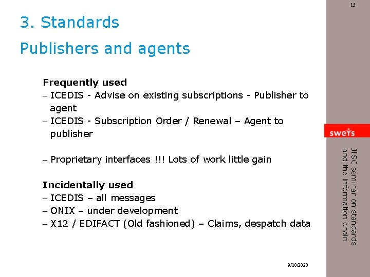 15 3. Standards Publishers and agents Frequently used – ICEDIS - Advise on existing