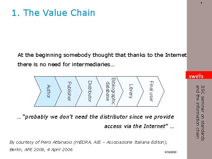 4 1. The Value Chain At the beginning somebody thought thanks to the Internet