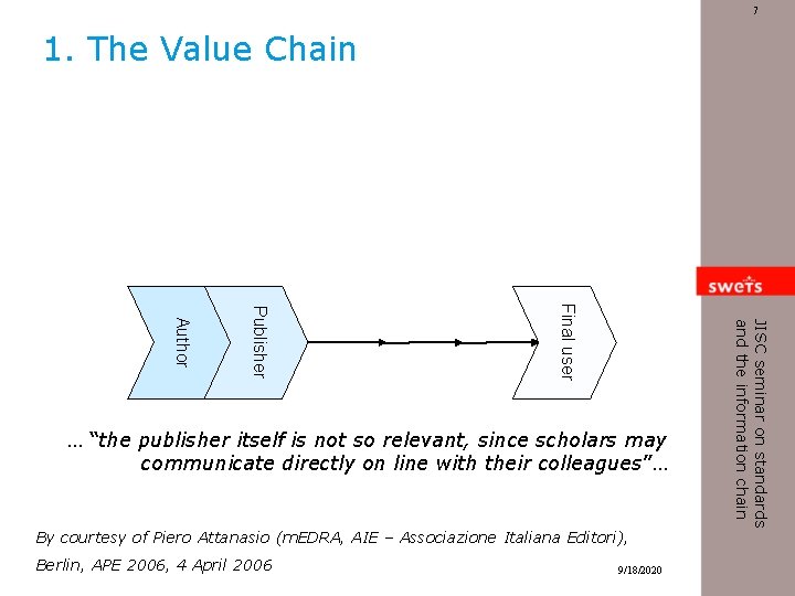 7 1. The Value Chain By courtesy of Piero Attanasio (m. EDRA, AIE –