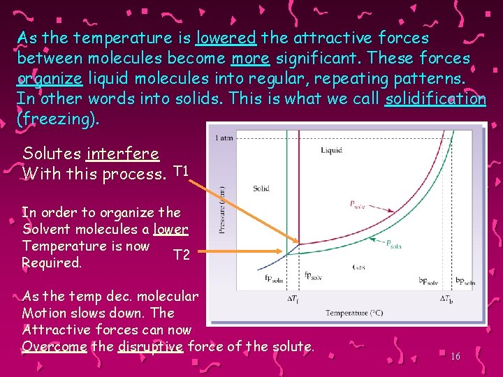 As the temperature is lowered the attractive forces between molecules become more significant. These