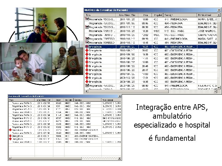 Integração entre APS, ambulatório especializado e hospital é fundamental 