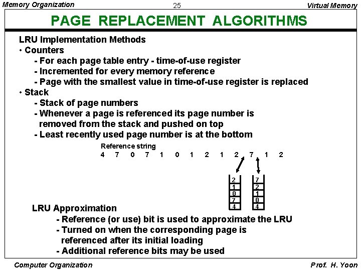 Memory Organization 25 Virtual Memory PAGE REPLACEMENT ALGORITHMS LRU Implementation Methods • Counters -