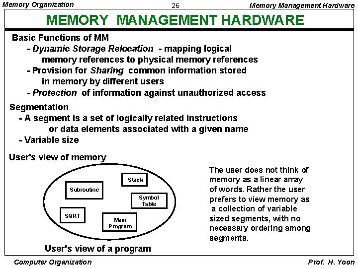 Memory Organization 26 Memory Management Hardware MEMORY MANAGEMENT HARDWARE Basic Functions of MM -