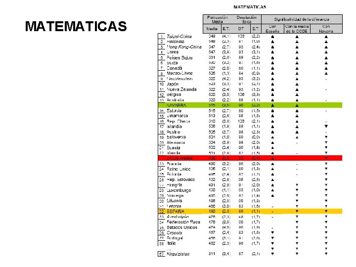 MATEMATICAS 