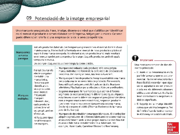 09 Potenciació de la imatge empresarial 10 