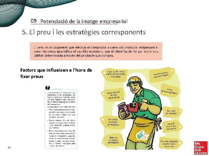 09 Potenciació de la imatge empresarial 5. El preu i les estratègies corresponents Factors