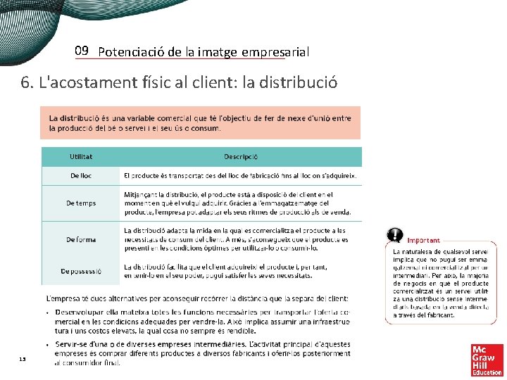 09 Potenciació de la imatge empresarial 6. L'acostament físic al client: la distribució 13