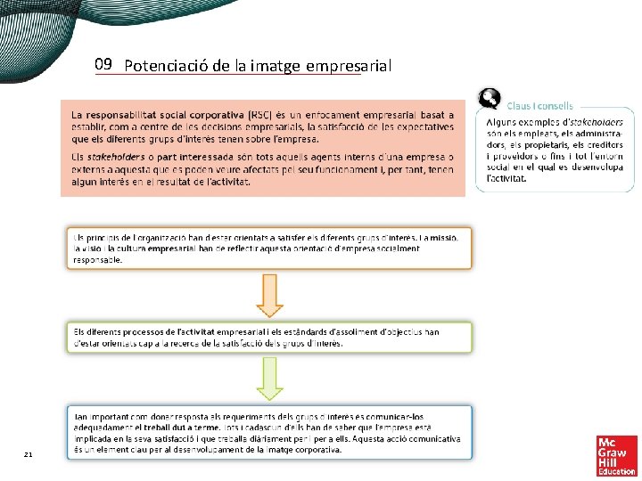 09 Potenciació de la imatge empresarial 21 