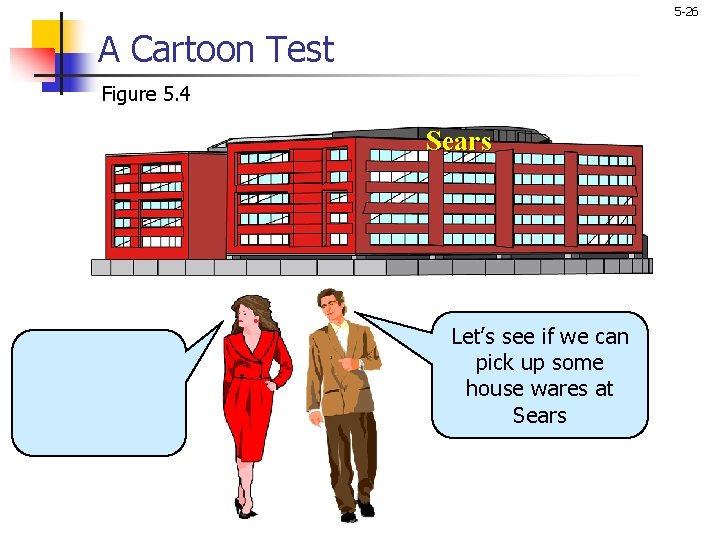 5 -26 A Cartoon Test Figure 5. 4 Sears Let’s see if we can