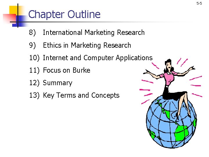 5 -5 Chapter Outline 8) International Marketing Research 9) Ethics in Marketing Research 10)