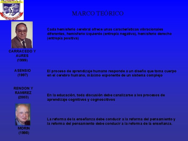 MARCO TEÓRICO Cada hemisferio cerebral ofrece unas características vibracionales diferentes, hemisferio izquierdo (entropía negativa),