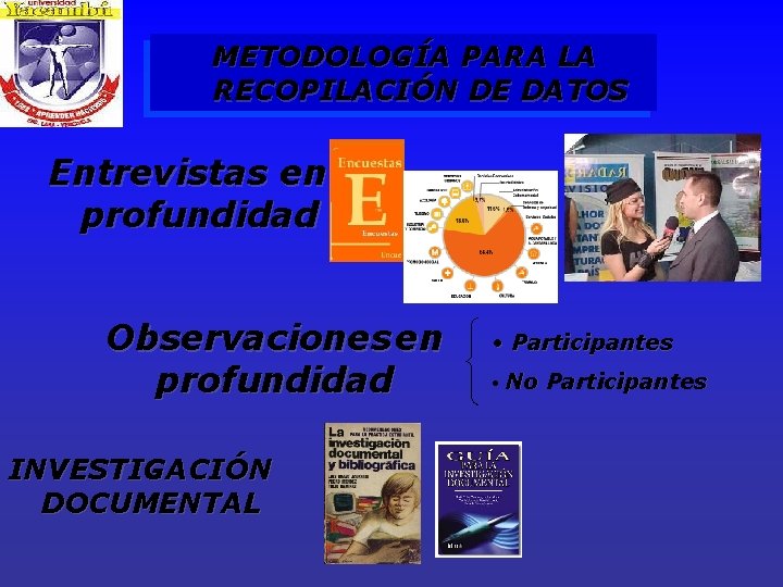 METODOLOGÍA PARA LA RECOPILACIÓN DE DATOS Entrevistas en profundidad Observaciones en profundidad INVESTIGACIÓN DOCUMENTAL