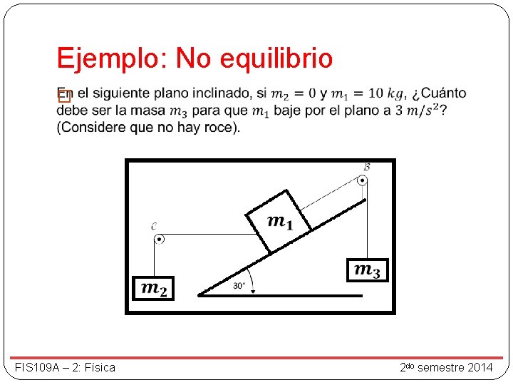 Ejemplo: No equilibrio � FIS 109 A – 2: Física 2 do semestre 2014