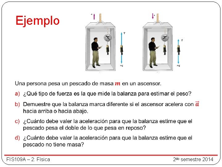 Ejemplo FIS 109 A – 2: Física 2 do semestre 2014 