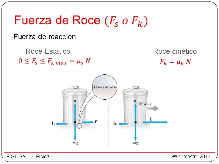  Fuerza de reacción Roce Estático FIS 109 A – 2: Física Roce cinético