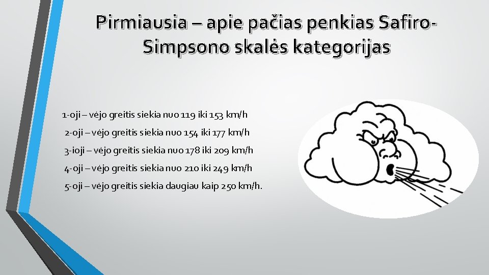 Pirmiausia – apie pačias penkias Safiro. Simpsono skalės kategorijas 1 -oji – vėjo greitis