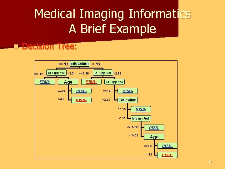 Medical Imaging Informatics A Brief Example n Decision Tree: <= 13 Education <=3. 01. Medical Imaging Informatics A Brief Example n Decision Tree: <= 13 Education <=3. 01.