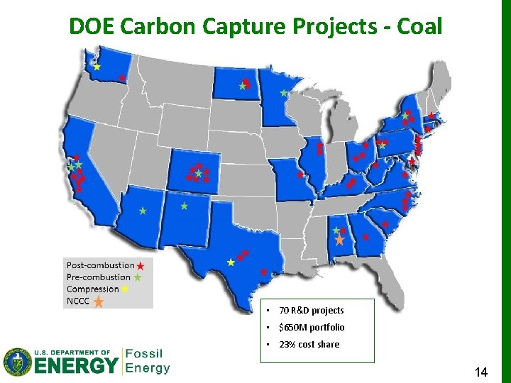 DOE Carbon Capture Projects - Coal • 70 R&D projects • $650 M portfolio