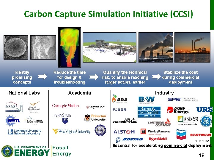 Carbon Capture Simulation Initiative (CCSI) Identify promising concepts National Labs Reduce the time for