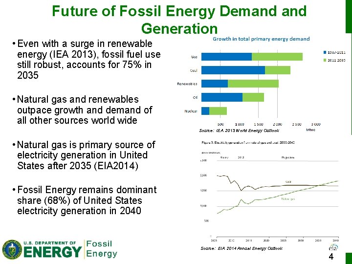 Future of Fossil Energy Demand Generation • Even with a surge in renewable energy