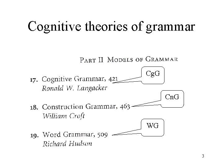 Cognitive theories of grammar Cg. G Cn. G WG 3 