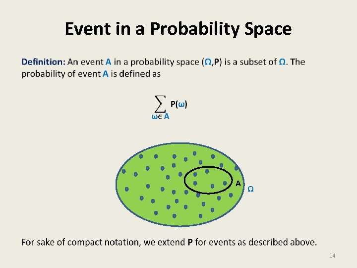 Event in a Probability Space • A Ω 14 