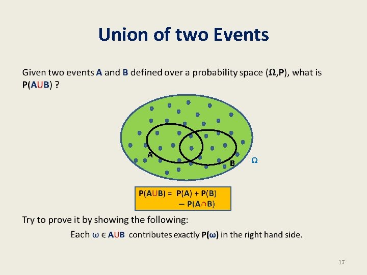 Union of two Events • A B Ω 17 