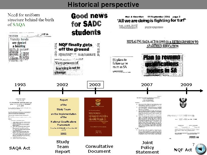 Historical perspective 1995 2002 2003 2007 2009 Report of the Study Team on the