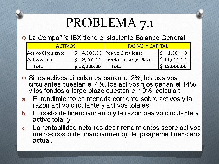 PROBLEMA 7. 1 O La Compañía IBX tiene el siguiente Balance General ACTIVOS PASIVO