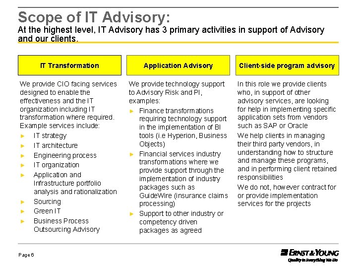 Scope of IT Advisory: At the highest level, IT Advisory has 3 primary activities
