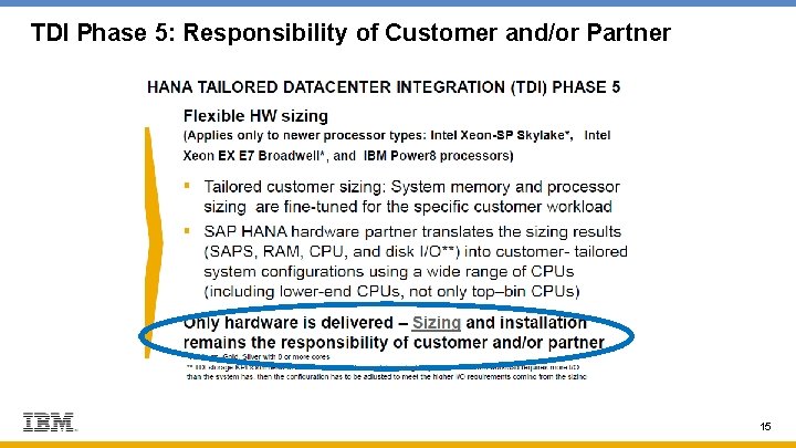 TDI Phase 5: Responsibility of Customer and/or Partner 15 TDI Phase 5: Responsibility of Customer and/or Partner 15