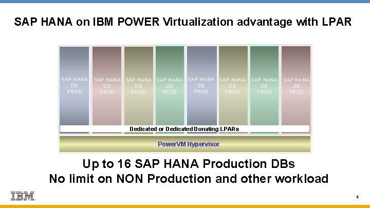 SAP HANA on IBM POWER Virtualization advantage with LPAR SAP HANA SAP HANA DB