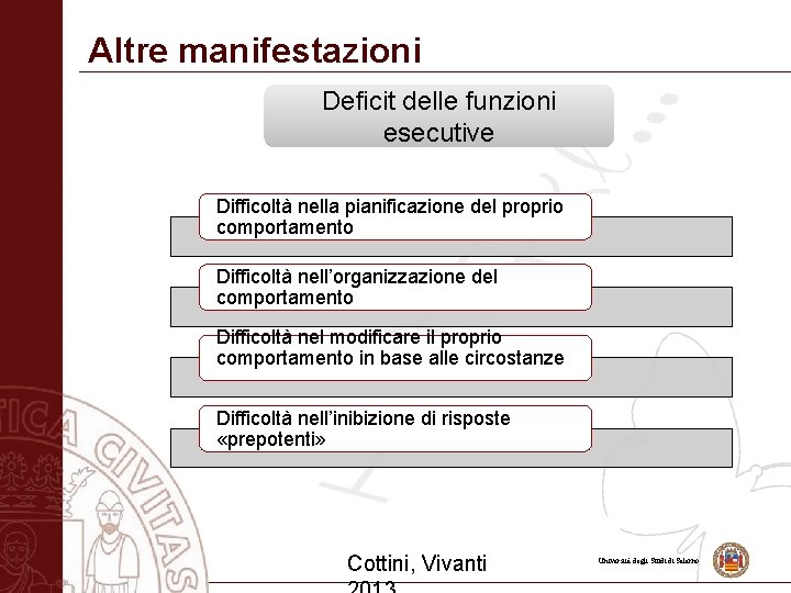 Altre manifestazioni Deficit delle funzioni esecutive Difficoltà nella pianificazione del proprio comportamento Difficoltà nell’organizzazione