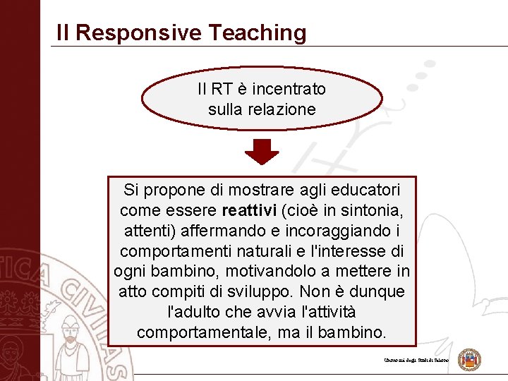 Il Responsive Teaching Il RT è incentrato sulla relazione Si propone di mostrare agli