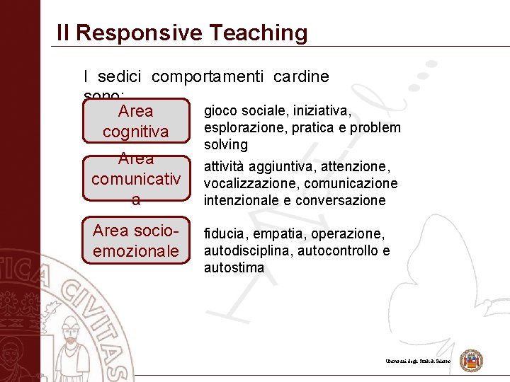 Il Responsive Teaching I sedici comportamenti cardine sono: gioco sociale, iniziativa, Area esplorazione, pratica