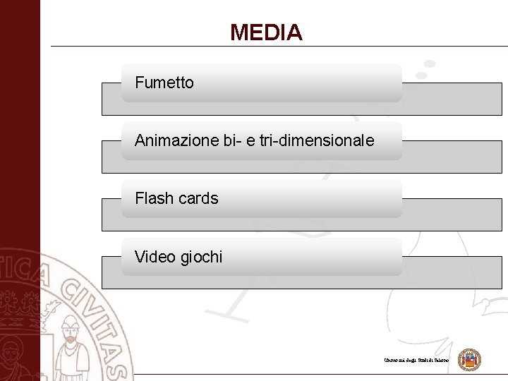 MEDIA Fumetto Animazione bi- e tri-dimensionale Flash cards Video giochi Università degli Studi di