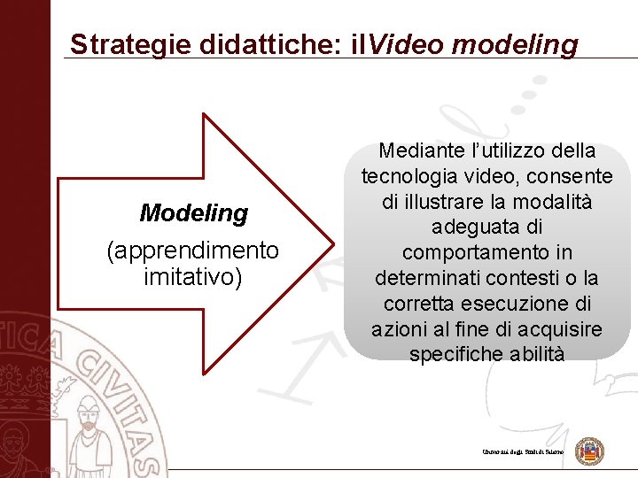 Strategie didattiche: il. Video modeling Modeling (apprendimento imitativo) Mediante l’utilizzo della tecnologia video, consente